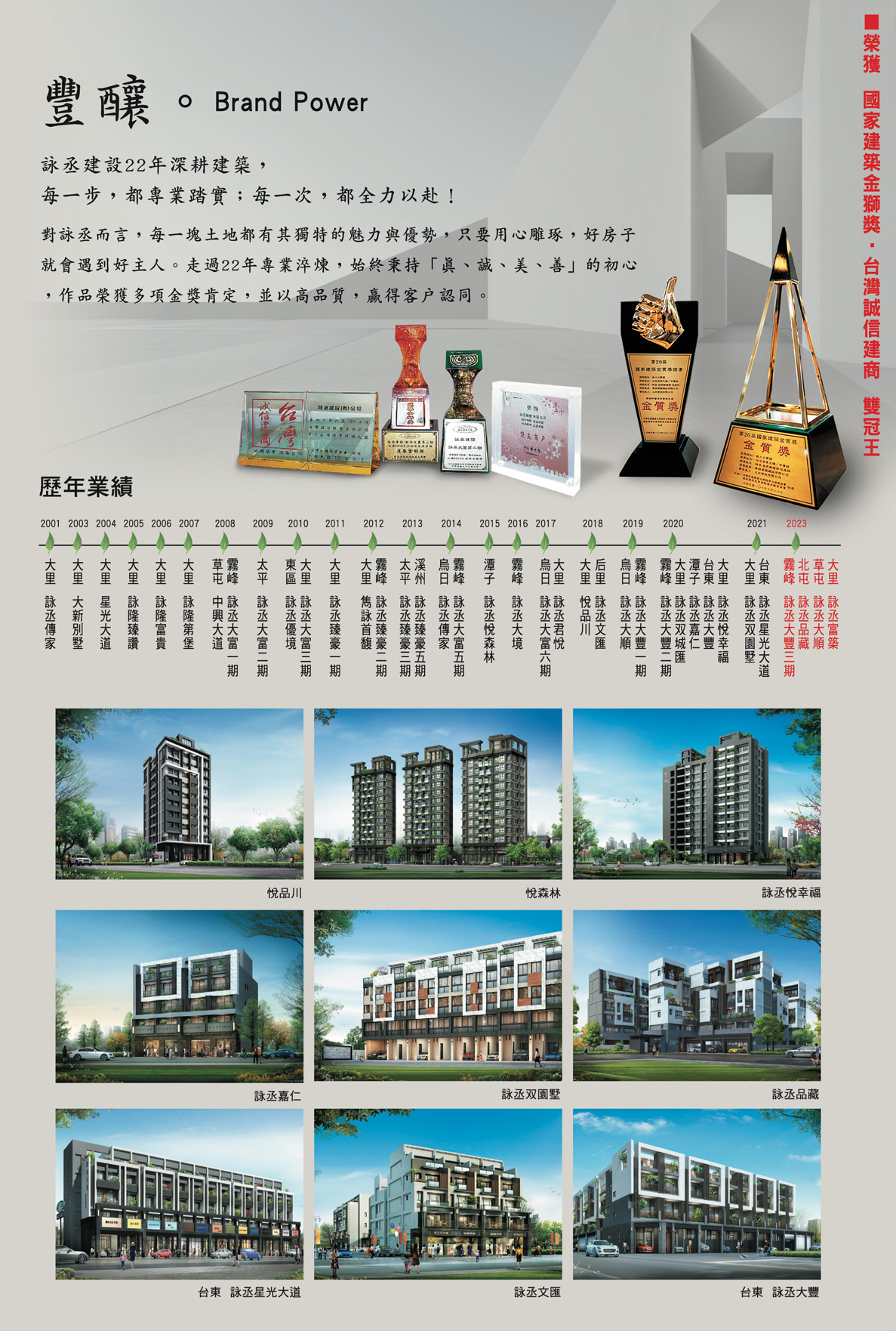 詠丞大豐3'詠丞建設