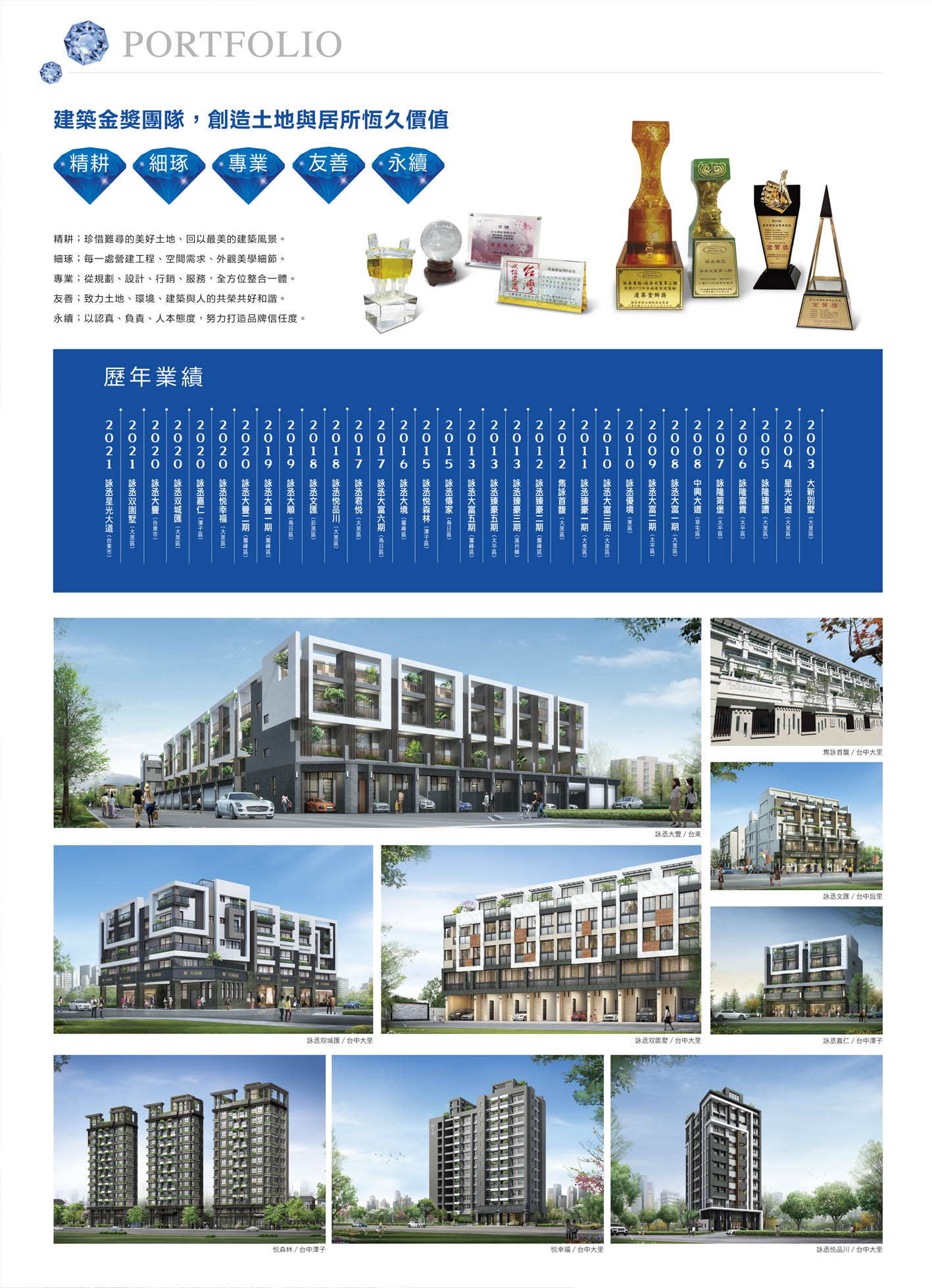 星光大道'詠丞建設